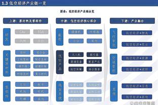 真不图钱！李月汝新赛季在WNBA的薪水仅6.48万美元